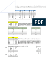 Taller de Estadistica I. (2 CORTE)