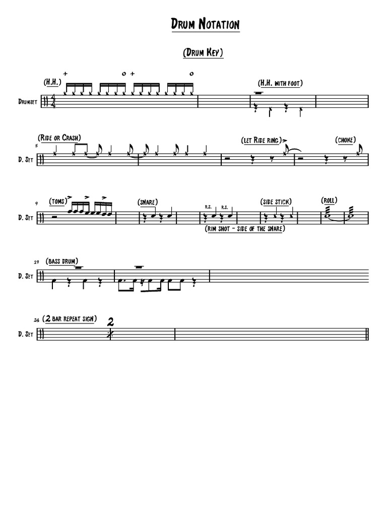 Musescore Drumkit Notation PDF Musical Compositions Musical Forms