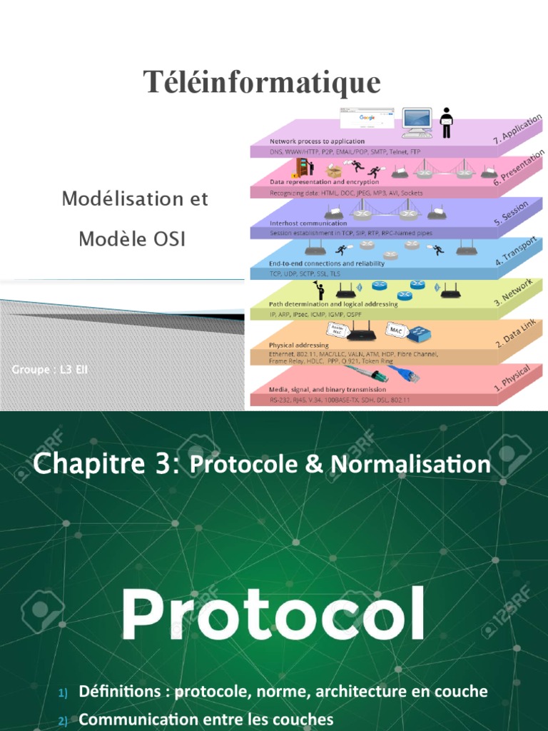 Modèle OSI et Protocoles de Communication | PDF | Modèle OSI | Réseau ...