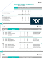 Usmp Plan de Estudio: - Derecho - Se Ofrece La Especialidad Empresarial