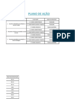 plano de ação - PPRPS