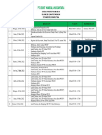 Pt. Bukit Mandala Nusantara: Schedule Progres Penambangan Wilayah Izin Usaha Pertambangan Site Mandiodo, Konawe Utara