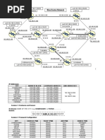 Nine Router Network: Lo0-192.168.2.254/32 Lo0-192.168.1.254/32