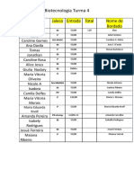 Biotecnolodia Turma 4.docx Pronto