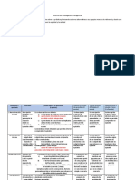 Rúbrica de Investigación Protagónica Dimensión Ética, Política Actualizada, Basada en La Equidad y La Calidad