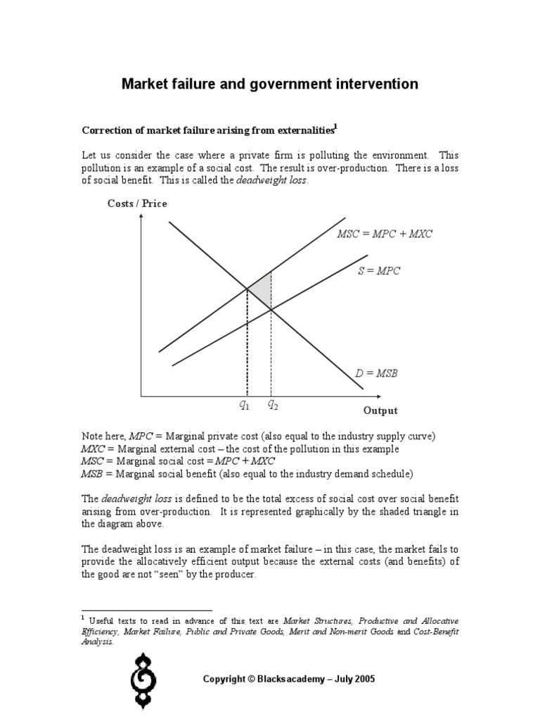 Tradable Pollution Permits | PDF | Common Agricultural Policy | Market