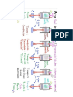 Fórmulas Ciclo de Otto