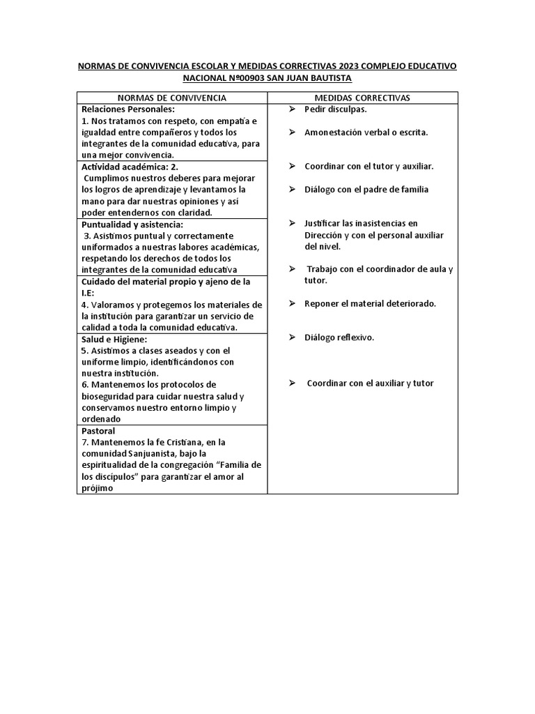 Normas de Convivencia Escolar y Medidas Correctivas 2023 Complejo ...