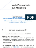 Escuelas Del Pensamiento Segun Mintzberg