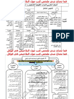 خطاطات دروس الاجتماعيات أولى باك - مول التلاخيص