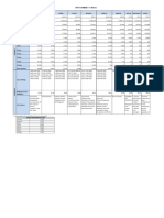 NPS Scheme Comparison Table
