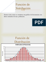 Distribución Normal