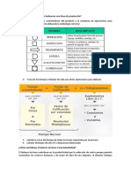 Cuáles Son Los Pasos para Balancear Una Línea de Producción