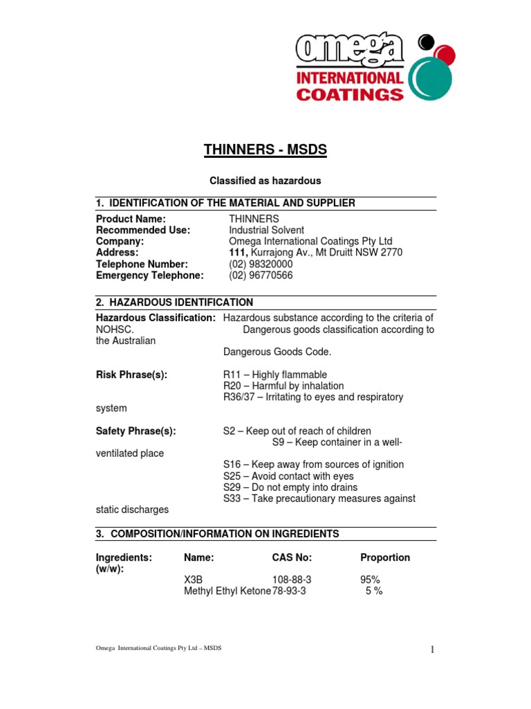 Thinners Msds Omega International Coatings Pty Ltd MSDS Personal