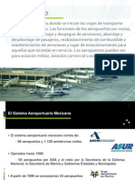 Aeropuertos México