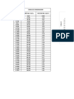 Comportamiento Exponencial Carga Con-Densador: Carga de Condensador TIEMPO (S) 0,01 S Cronómetro VOLTAJE (V) 0,01 V