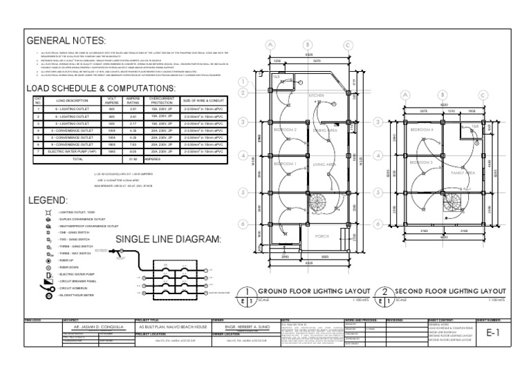 Electrical Layout and Load Schedule | PDF | Electrical Wiring | Mains ...