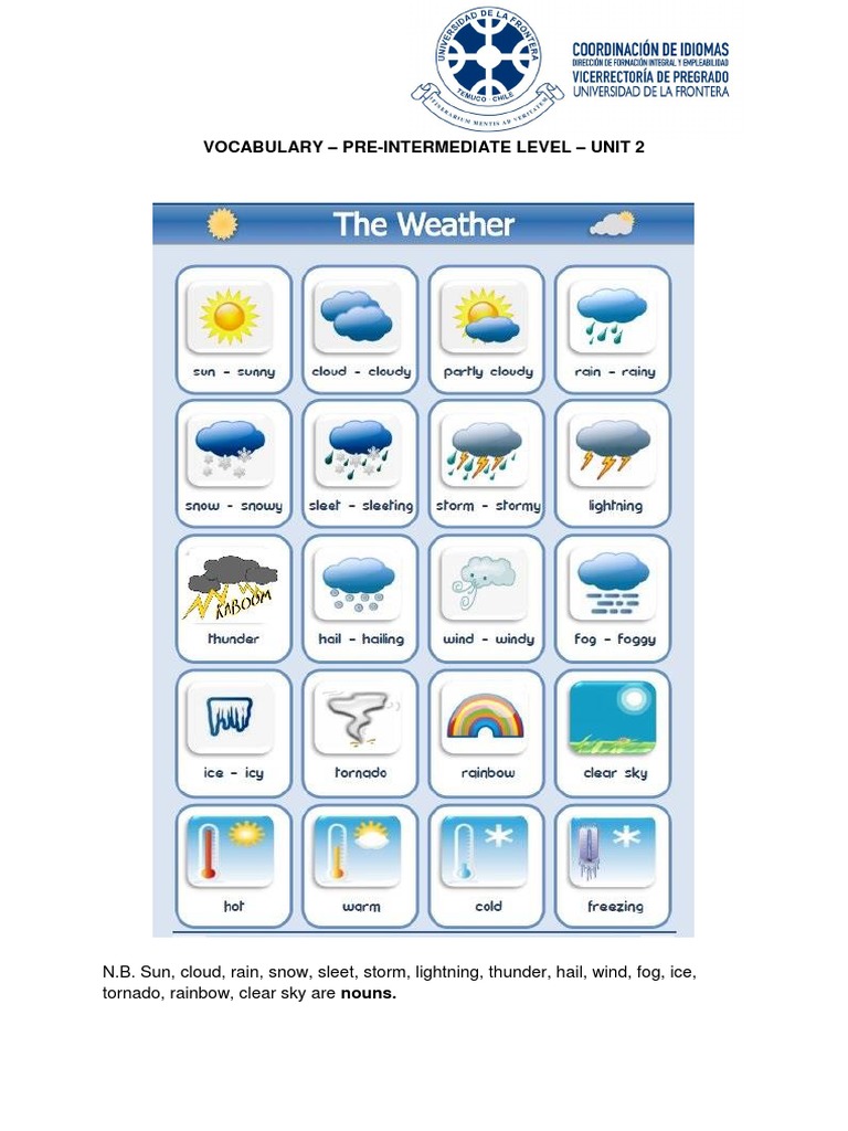 Vocabulary Works - The Weather | PDF