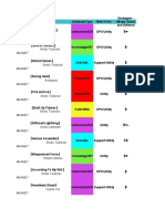 VE Tower Info