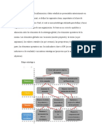 KPI financieros y no financieros Kawamart BSC