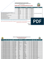 Proceso de contratación docente por resultados de la PUN en UGEL Huaraz