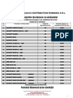 Macheta Preturi Maximale ITDR Apr 2023