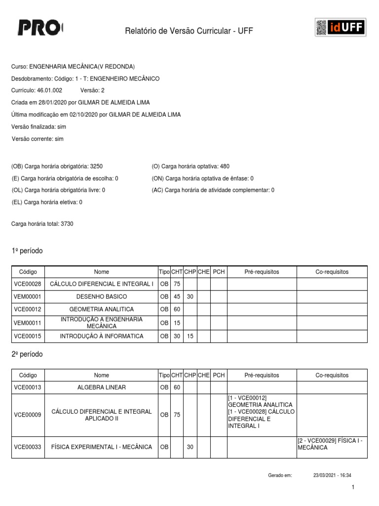 Relatório Curricular Engenharia Mecânica UFF | PDF | Física | Engenharia