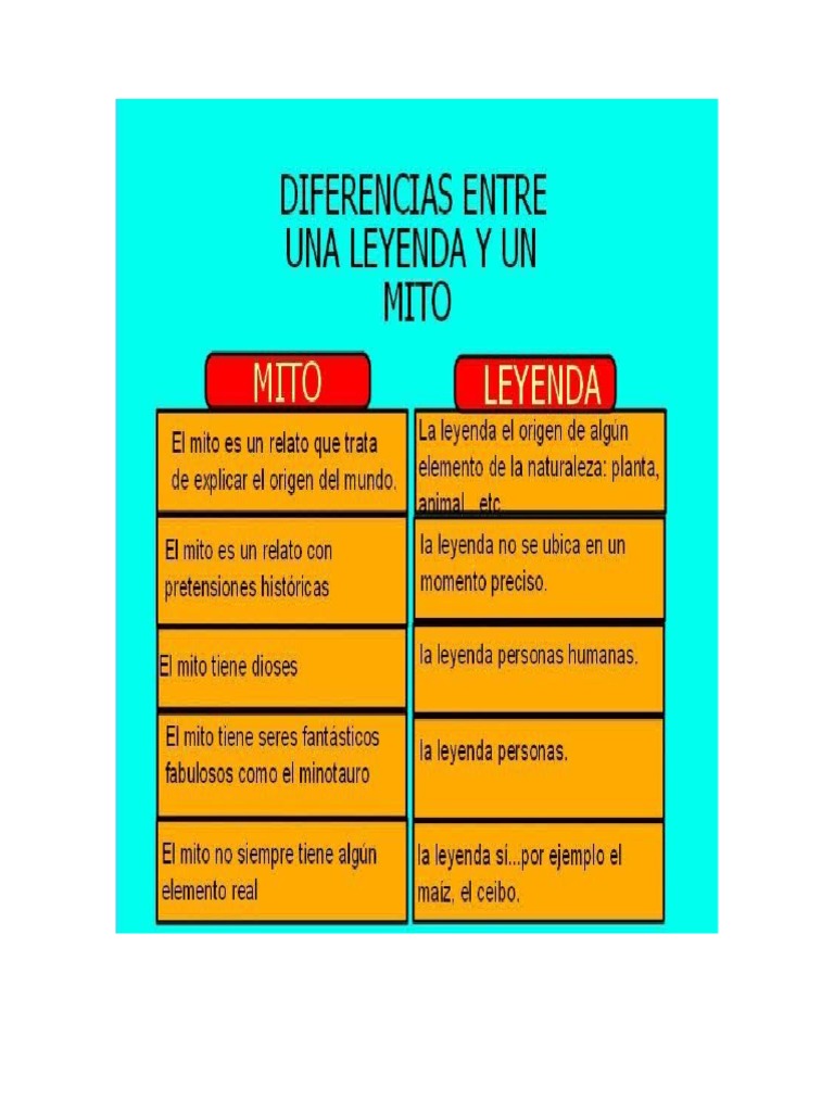 Diferencias entre el mito y la leyenda pdf