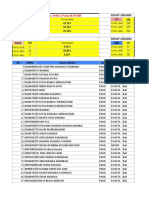 Persentase 435 285 522 333 398 259: Update Senin 10/04/23 Pukul 08.00 WIB