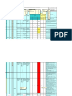 Matriz de Identificación de Peligros Y Evaluación de Riesgos Panaderia Y Pasteleria "Délice D'Alsace"