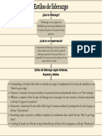 Mapa Conceptual Estilos de Liderazgo