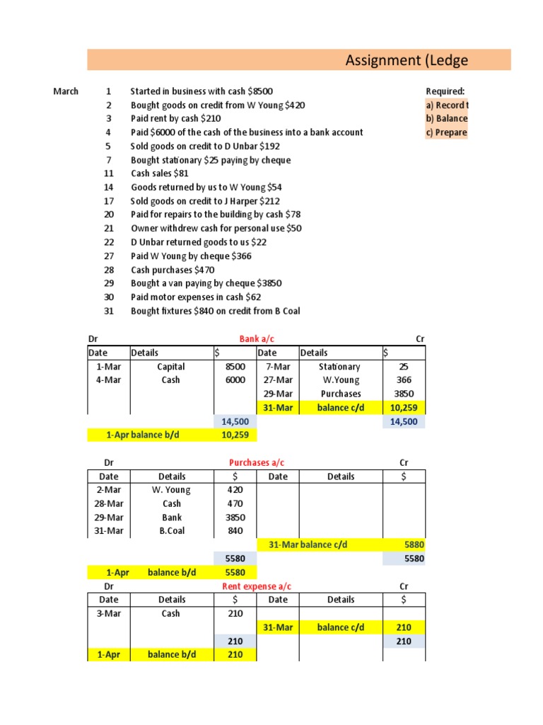 Accounting Ledger Assignment | PDF | Debits And Credits | Financial ...