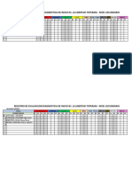 Registro de Evaluacion Diagnostica de Inicio Iei. La Libertad-Toterani - Nivel Secundario