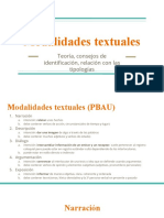Modalidades Textuales: Teoría, Consejos de Identificación, Relación Con Las Tipologías