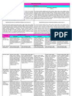 Area Curricular: Inglés: Competencia 1: Se Comunica Oralmente en Ingles Como Lengua Extranjera