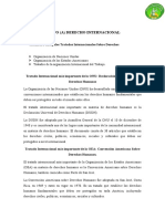 Resumen Derecho Internacional Publico 1