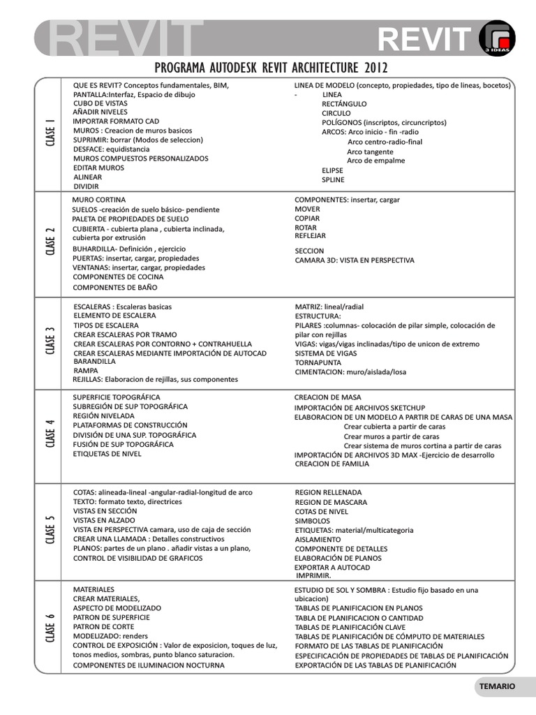 Revit 2012 Pdf Autodesk Revit