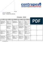 Octubre 2022: Colegio: Victor Domingo Silva Comuna: CORONEL Región: Región Del Bio-Bio