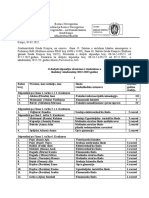 Preliminarna Lista o Dodjeli Stipendija 2022-2023