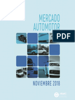 11 Informe Del Mercado Automotor Noviembre 2018
