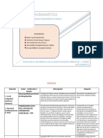 Investigación Formativa PL - II (GRUPAL)