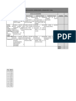 Rubrica Informe Grupal Analisis Pesta y Foda v3