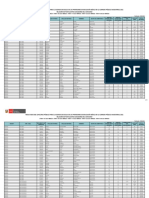 Resultados Huánuco