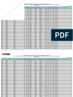 Determinación de Cuadros de Mérito para La Contratación Docente 2023-2024