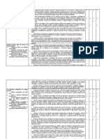 Pca Comunicación Desempeños