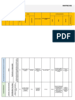 Matriz Identificación de Peligros Y Valoración de Riesgos: Tiendas Domino's