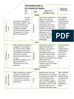 Orientaciones para La Madre O Padre de Familia: Tema Pensamiento Matemático Tema Lenguaje Y Comunicación