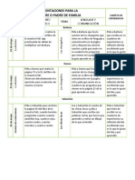 Orientaciones Lunes 25 de Mayo