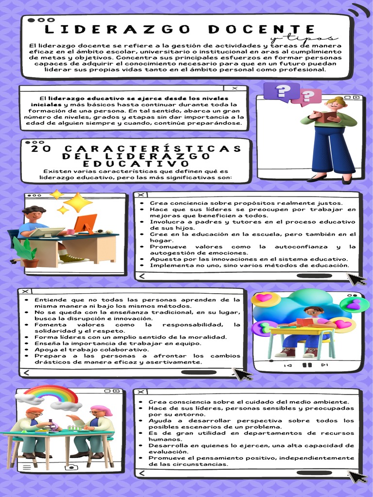 Tipos y características del liderazgo docente | PDF | Enseñando | Plan ...