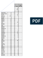 Ball Bearing Size Chart